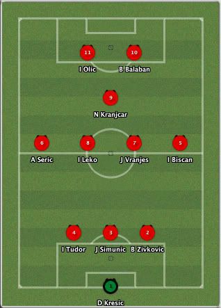 Croacia99.jpg