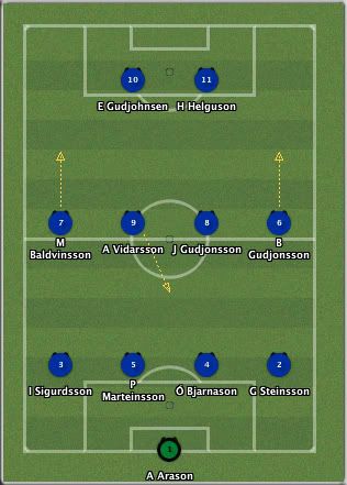 FormacionIslandia.jpg
