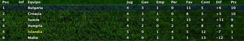 Posiciones.jpg
