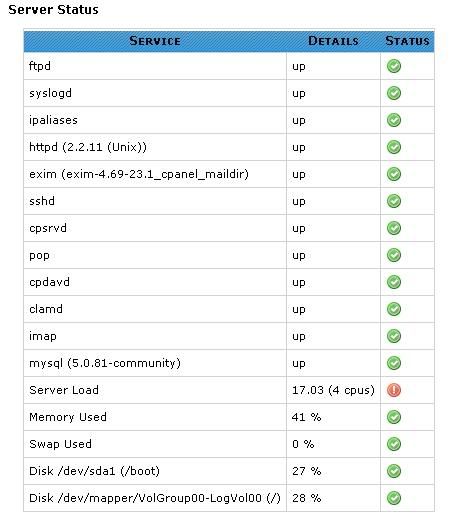 serverstatus.jpg