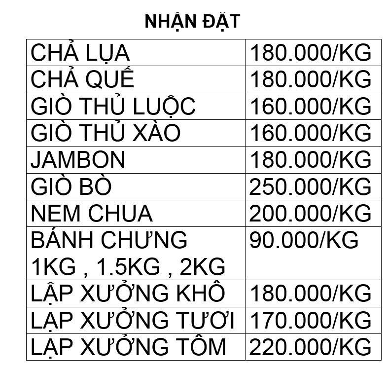 Bán giò chả,nem chua các loại........ - 3