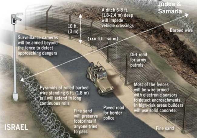 [Image: fence4_zpsavtjb5t5.jpg]