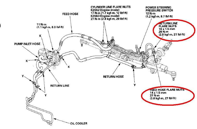 DIY: Power Steering Removal!! - Club RSX Message Board