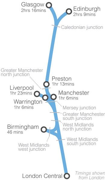 NewLines_routePlan.jpg