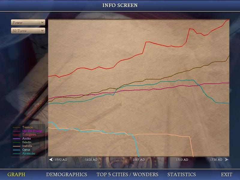 Civ4ScreenShot0002-2.jpg