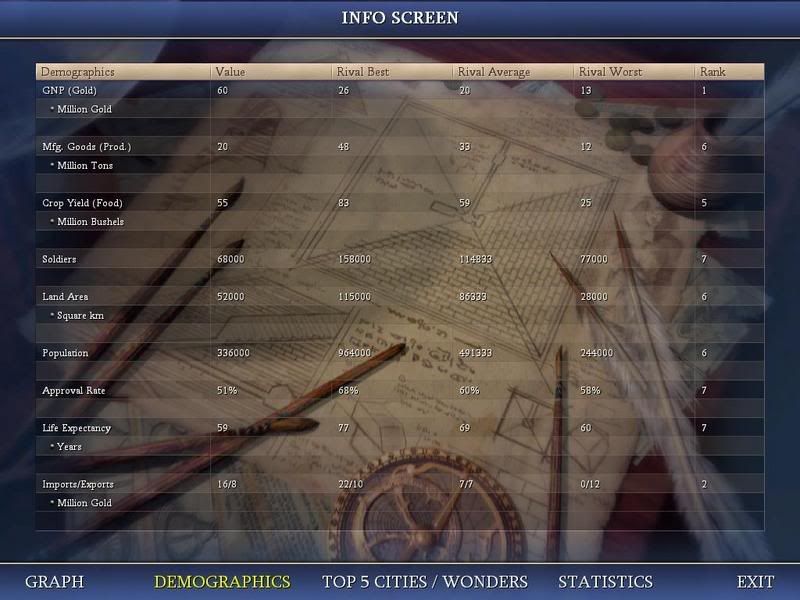 Civ4ScreenShot0009-1.jpg