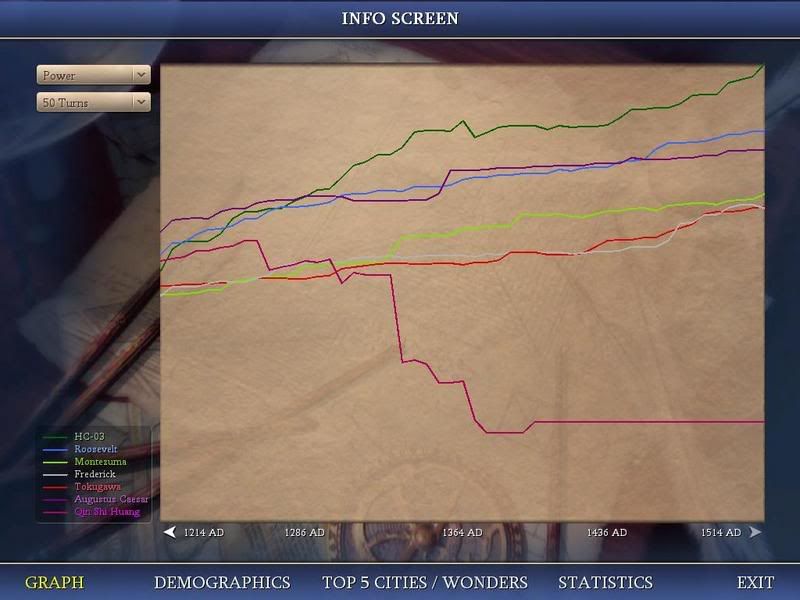 Civ4ScreenShot0004-1.jpg