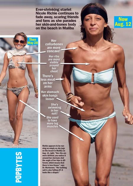 nicole richie Pictures, Images and Photos
