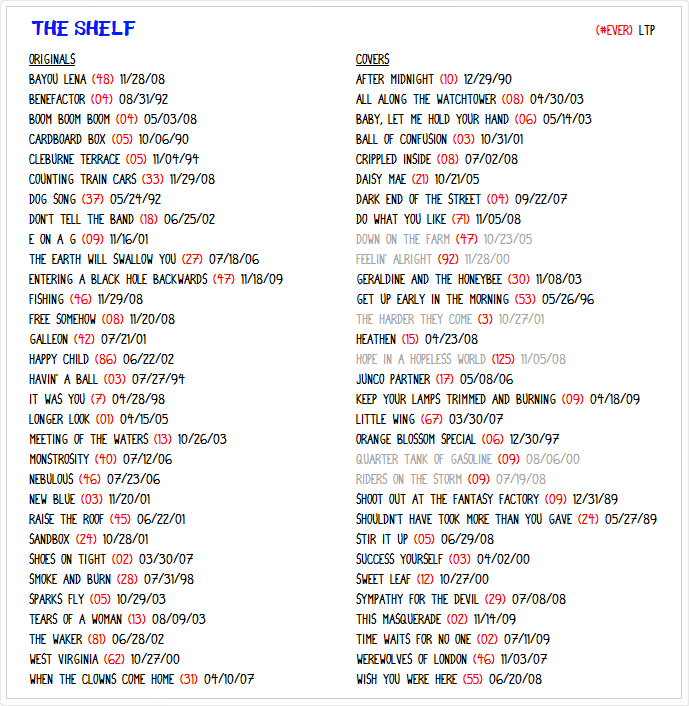 TheShelf2011.png