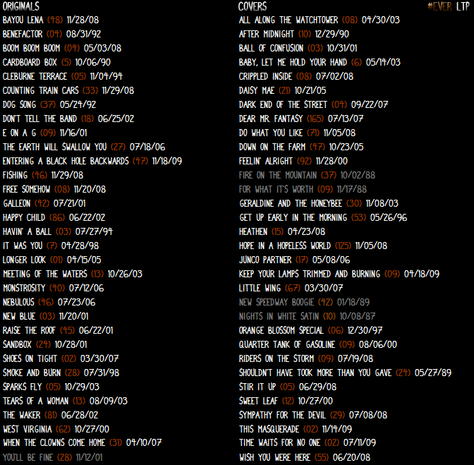 TheShelfSpring2011-2.png Widespread Panic the shelf 2011