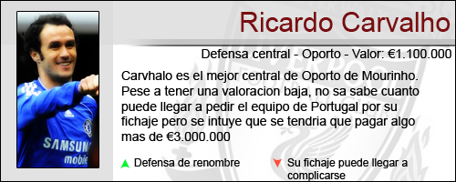Carvalho.png