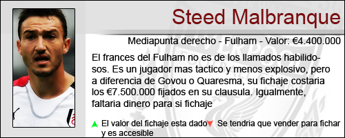 Malbranque.png