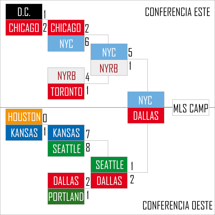 PLAYOFFS3.png
