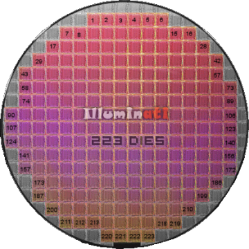 RV770-Wafer.png