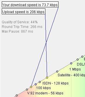 connectionspeed.jpg
