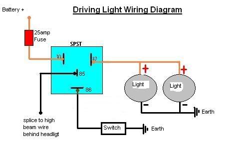 drivinglightwiringdiag.jpg