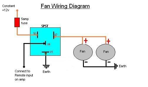 fanwiring.jpg
