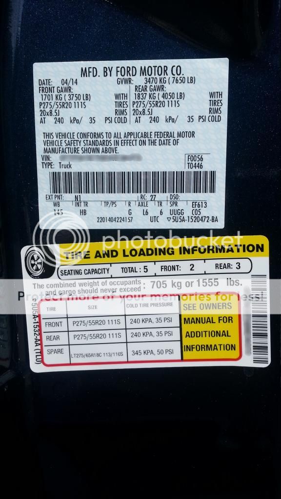 Payload capacity | F150 Ecoboost Forum