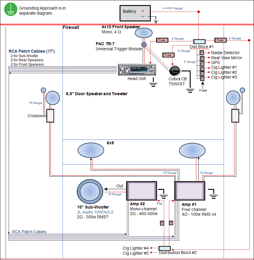 Validating Audio Wiring Diagram Page 2 Nastyz28 Com